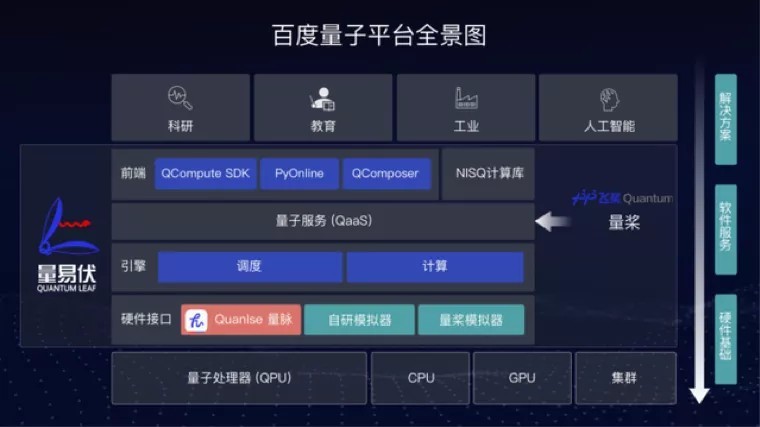 探索未来，手机百度网页版—移动互联的新篇章