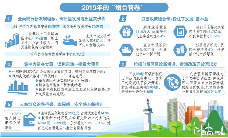 新任上海市领导名单揭晓，共绘城市发展新蓝图