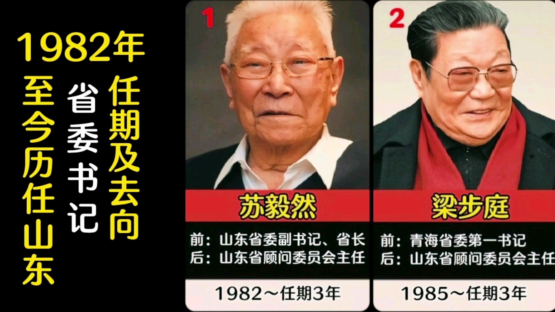 山东省历任省委副书记的变迁与贡献
