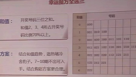 幸运快三，大小单双的奥秘与口诀
