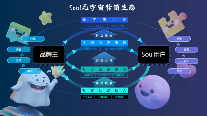 探索SSQBB，解锁数字时代的社交新维度