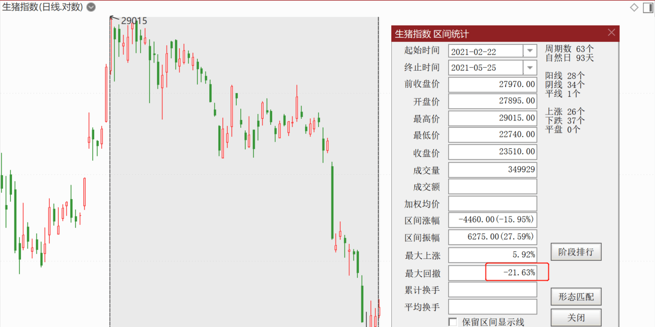 浙江风采2，SSQ走势图深度解析与未来展望