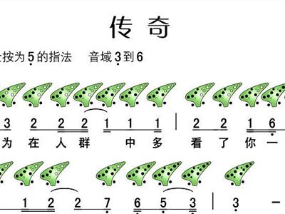 陶笛音乐之旅，解锁123谱子的奇妙世界