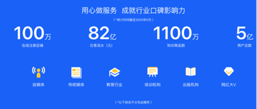 探索CSDN官方下载，安全、高效与一站式解决方案的完美结合
