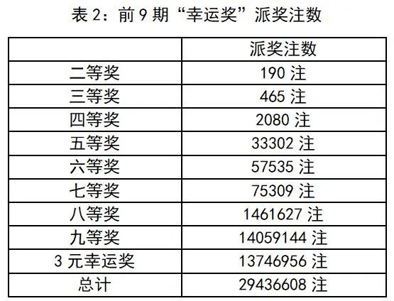 探索甘肃10选5的奇妙走势，数字背后的奥秘与乐趣