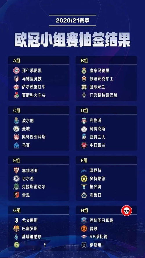 欧洲冠军杯，2019-4赛季精彩赛事时间表