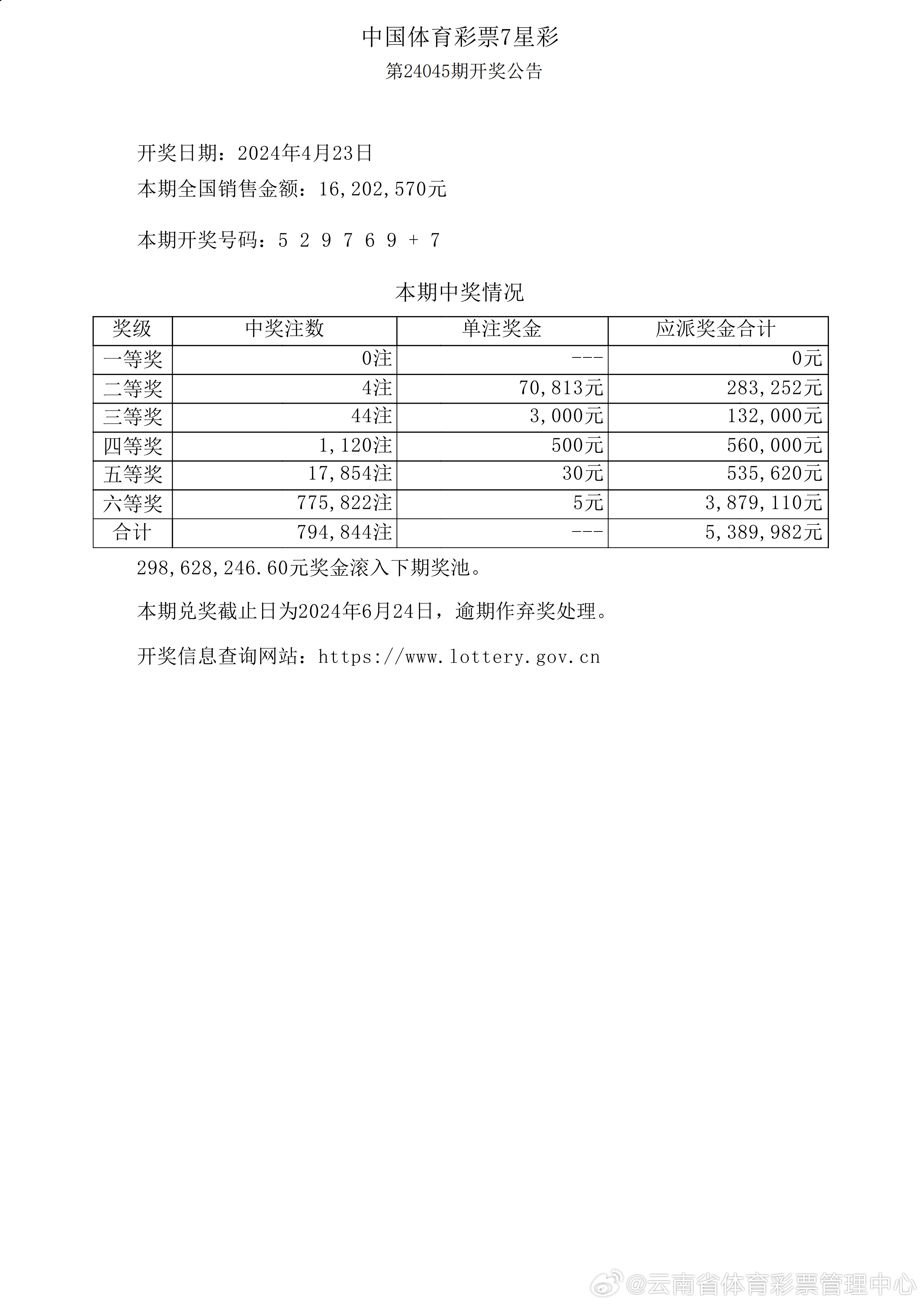 苏州快三今日开奖结果查询全攻略，揭秘中彩秘诀与最新动态