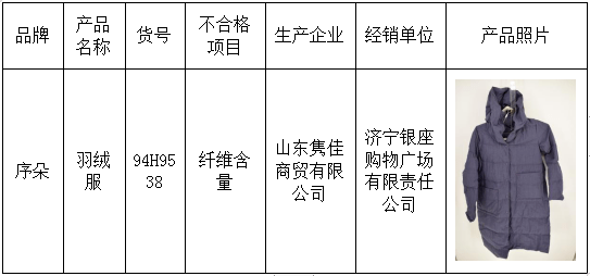 解读B版衣服，时尚与品质的双重考量