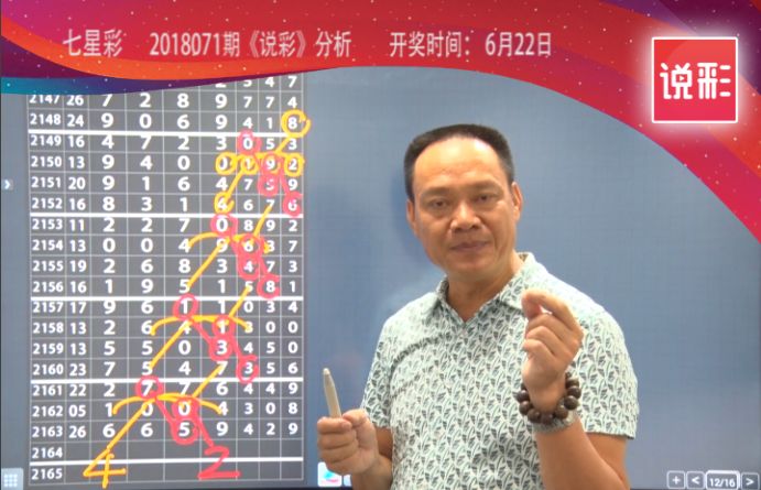 七星彩的奇妙之旅，揭秘中奖号码背后的秘密