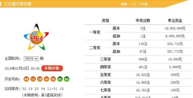 大乐透中2红+1蓝的幸运之旅