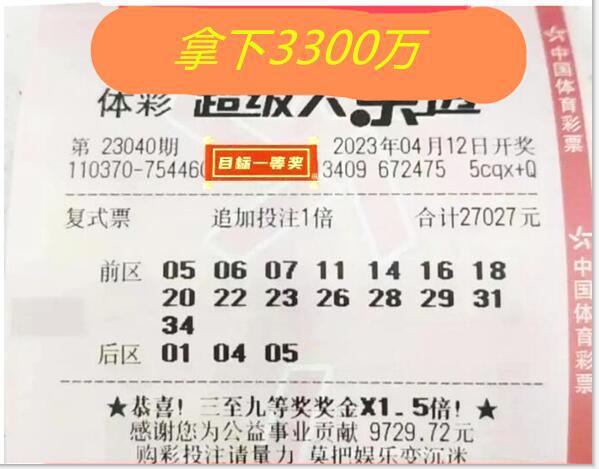 大乐透6+3复式追加投注的金额与策略分析