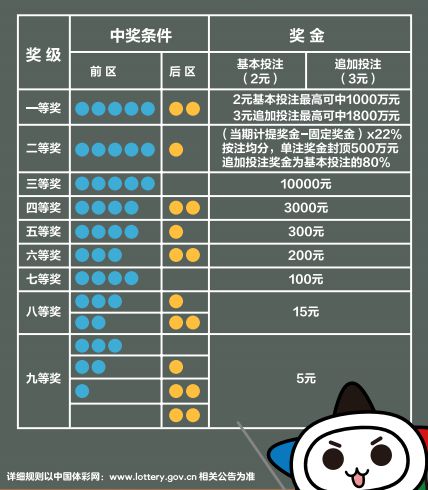 浙江6+1开奖规则详解，透明公正的彩票游戏
