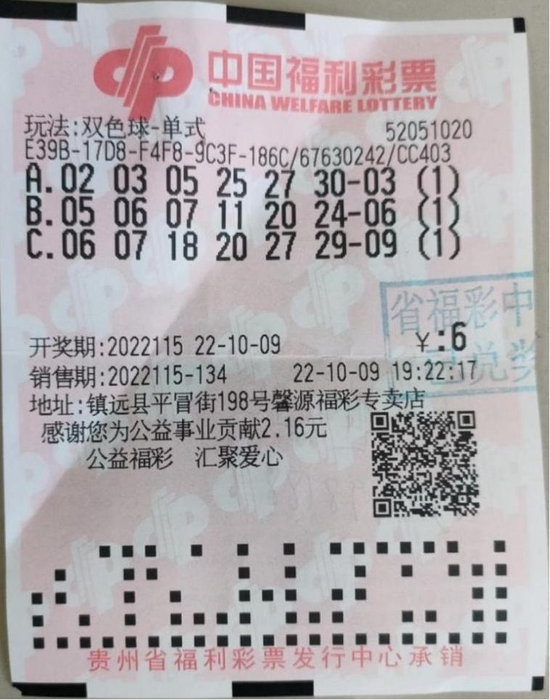 探索双色球交流聊天室，彩民的智慧碰撞与乐趣共享