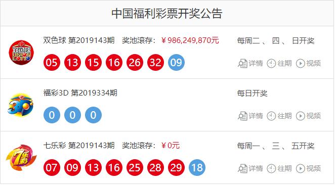 2019-回顾与展望，揭秘彩票的魅力—以开奖记录大全为视角