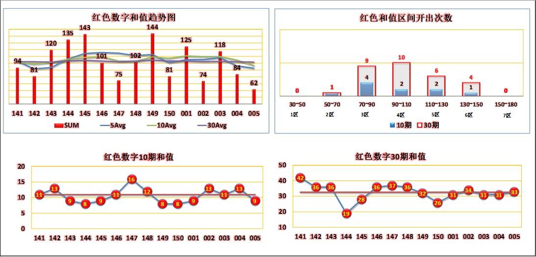 探索双色球与快8，数字游戏的魅力碰撞