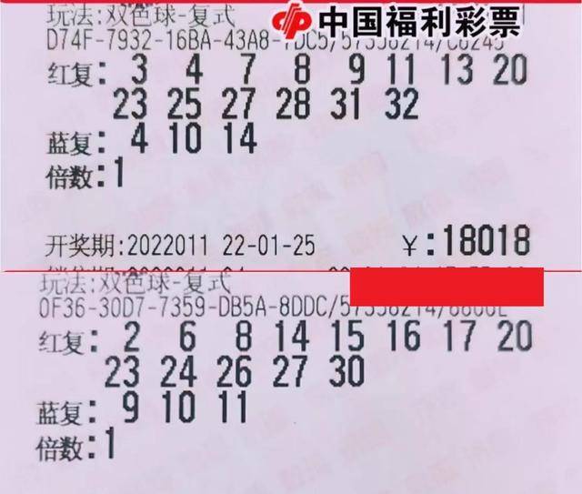 今晚双色球，我单挑一注6+1