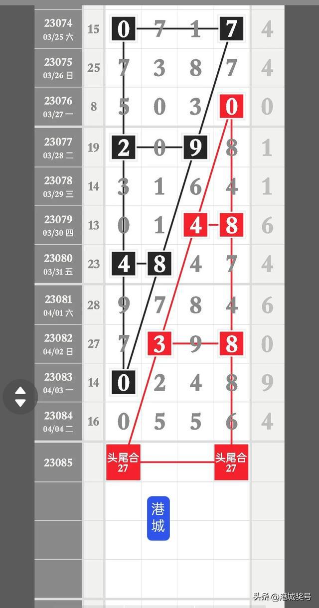 2025年6月2日 第12页