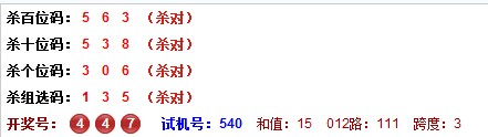 3D杀号专家预测，精准分析，洞悉未来
