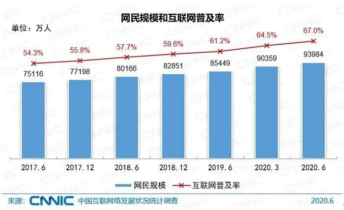 南方双彩网五行定位走势图，揭秘彩票分析的奥秘