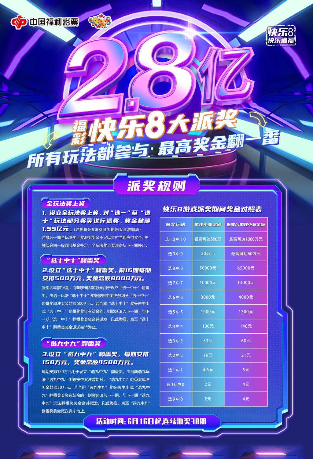 浙江福彩快乐8，揭秘数字游戏背后的幸运与智慧