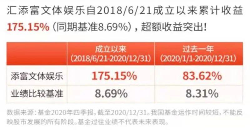 2035年，一次关于未来彩票的奇妙旅程