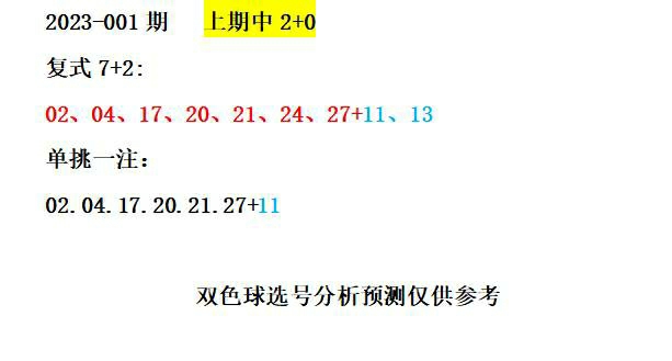 揭秘双色球23091期中奖号码，探寻幸运背后的数字奥秘