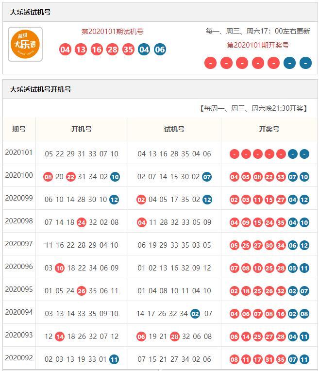 快乐8定胆杀号，解锁幸运的智慧之钥