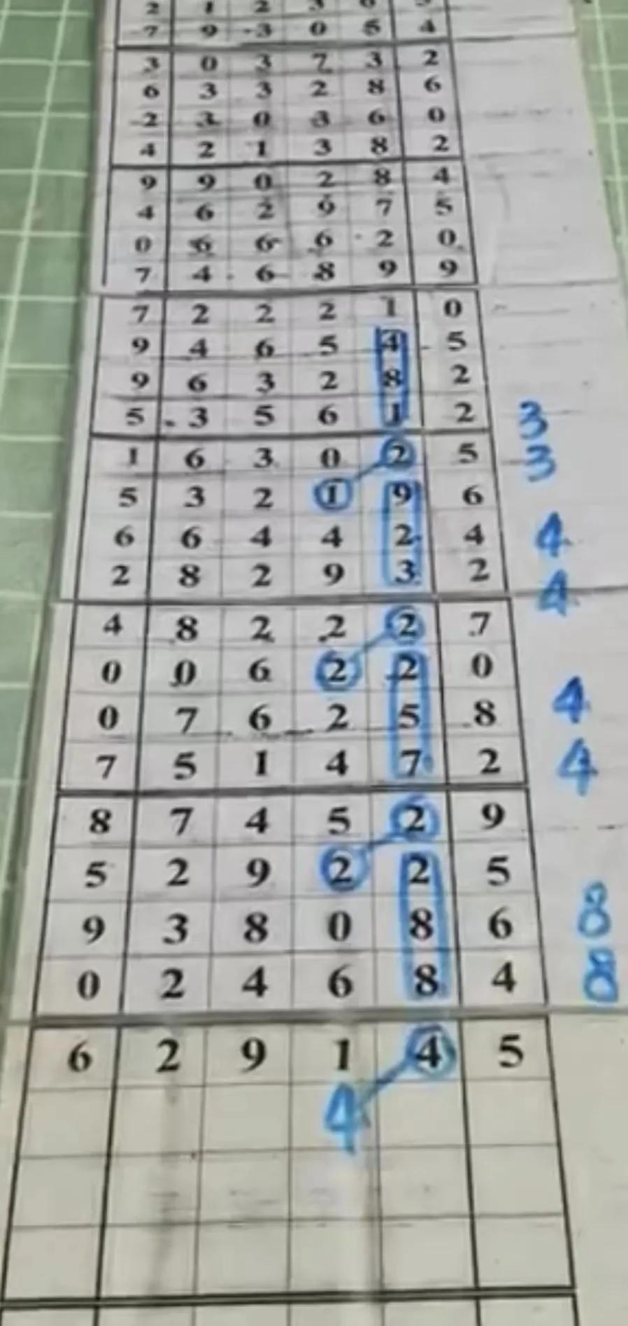 福彩十位走势图，揭秘数字背后的奥秘与策略