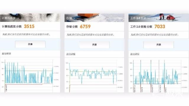 北斗分析3D，专家视角下的未来趋势与策略推荐