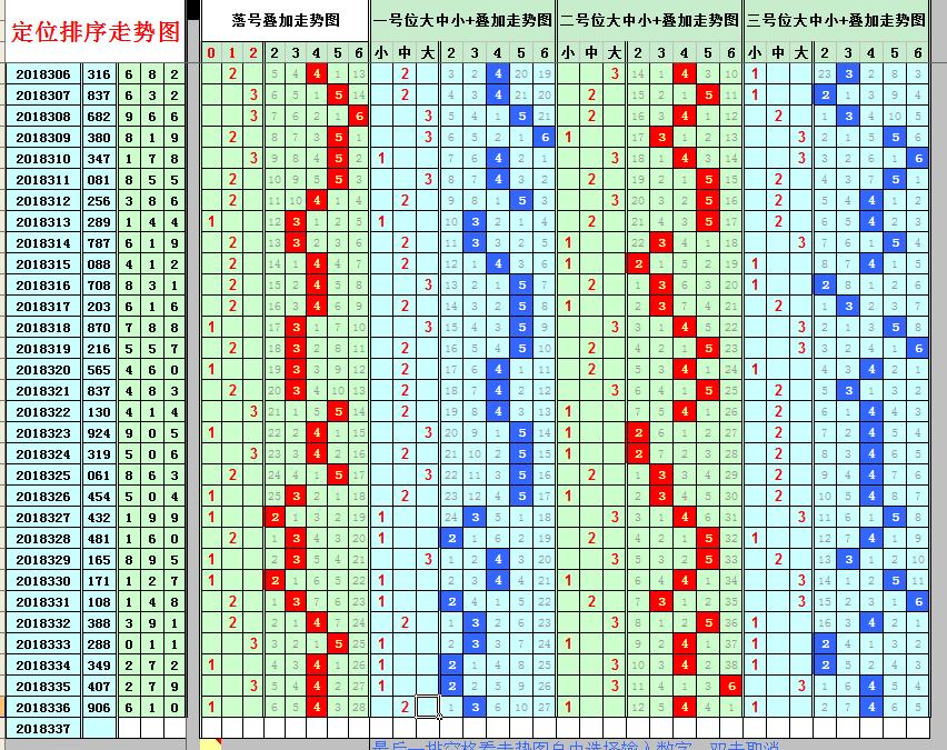 今日3D彩票出号，揭秘开奖号码背后的秘密