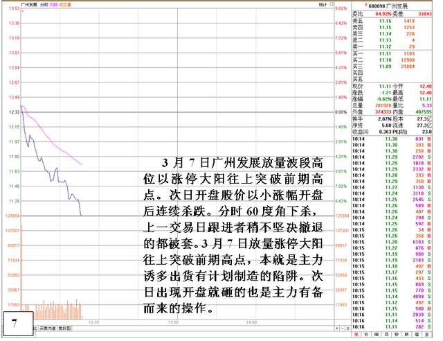 排列三跨度投注金额表，理性投资策略与技巧解析