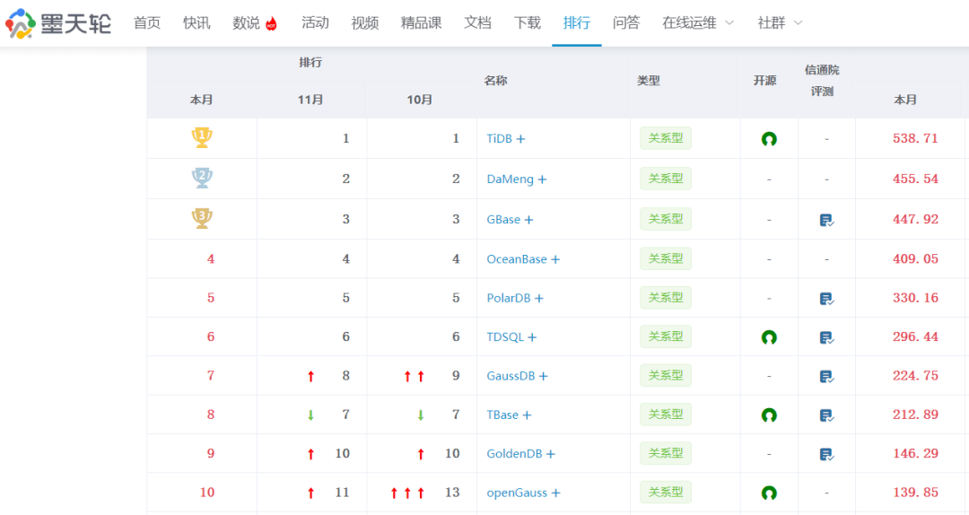 澳门开奖新纪元，2048年老澳門開獎結果與記錄表格的數據洞察