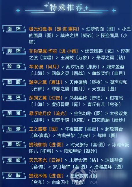 揭秘双色球奇迹，1234567的神秘现身
