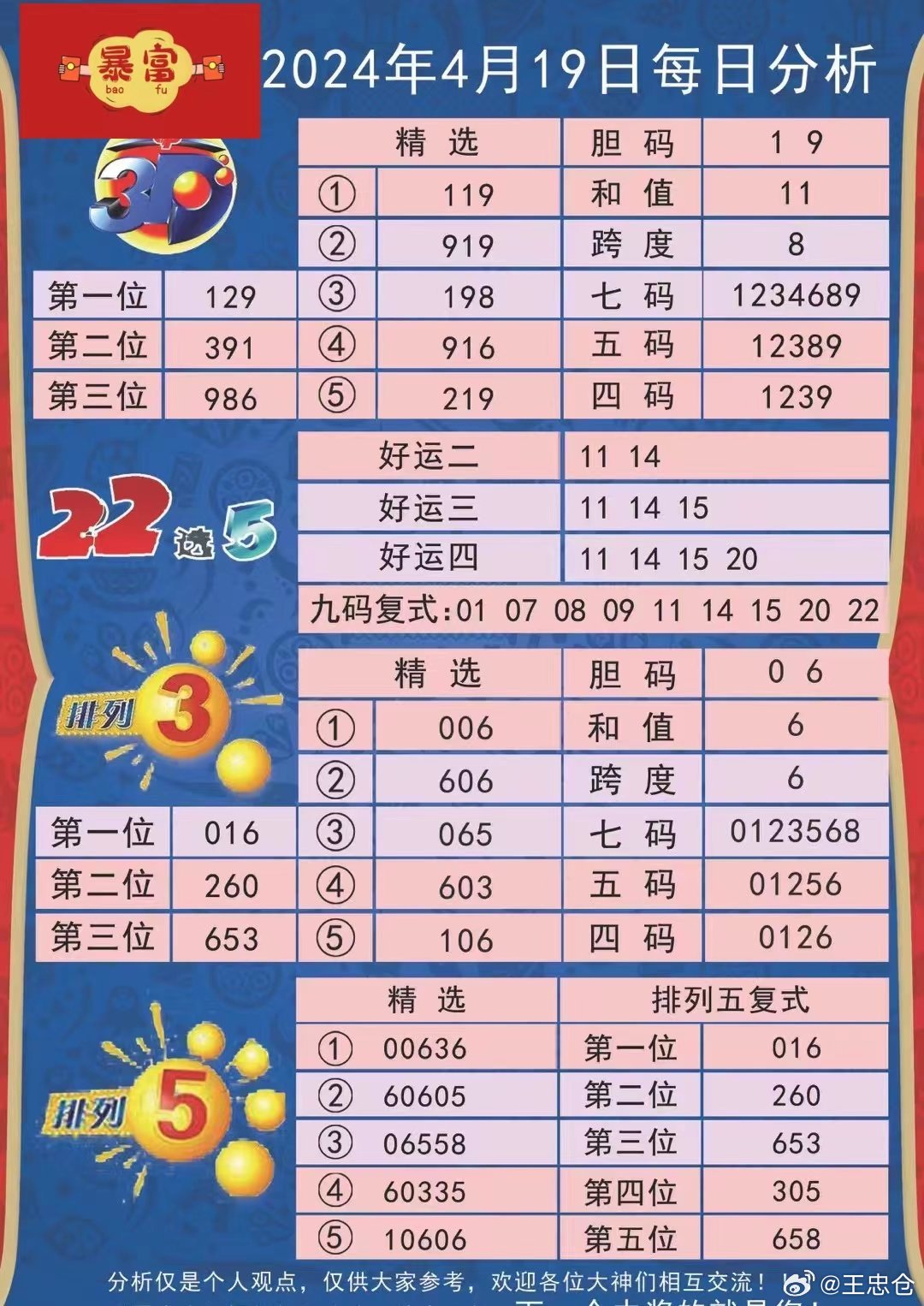 新奥彩076期开奖结果深度解析与未来趋势探讨