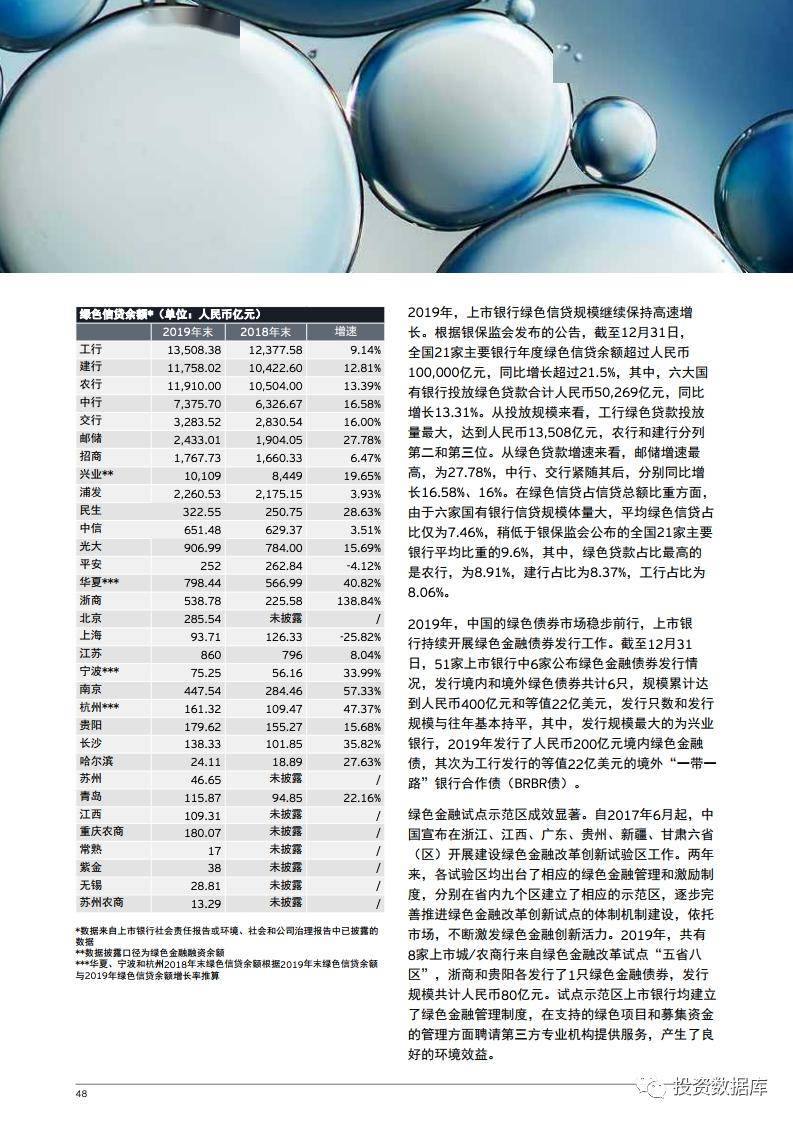 084双色球，历史回眸与未来展望
