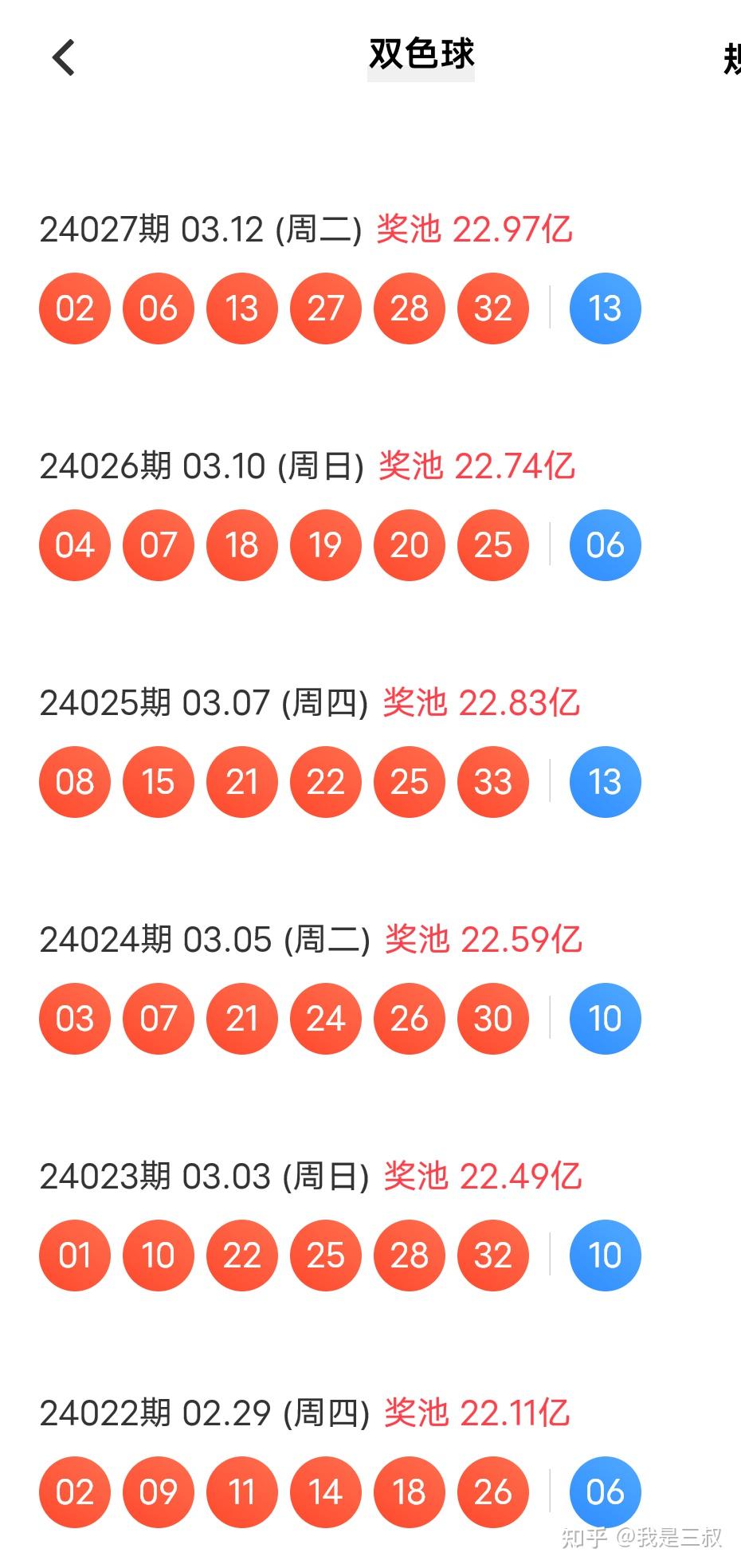 2013年双色球第6期开奖结果揭晓，幸运数字背后的故事与期待