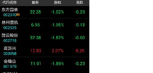 3D开机号与试机号的奥秘，揭秘近十期金码的神奇之处