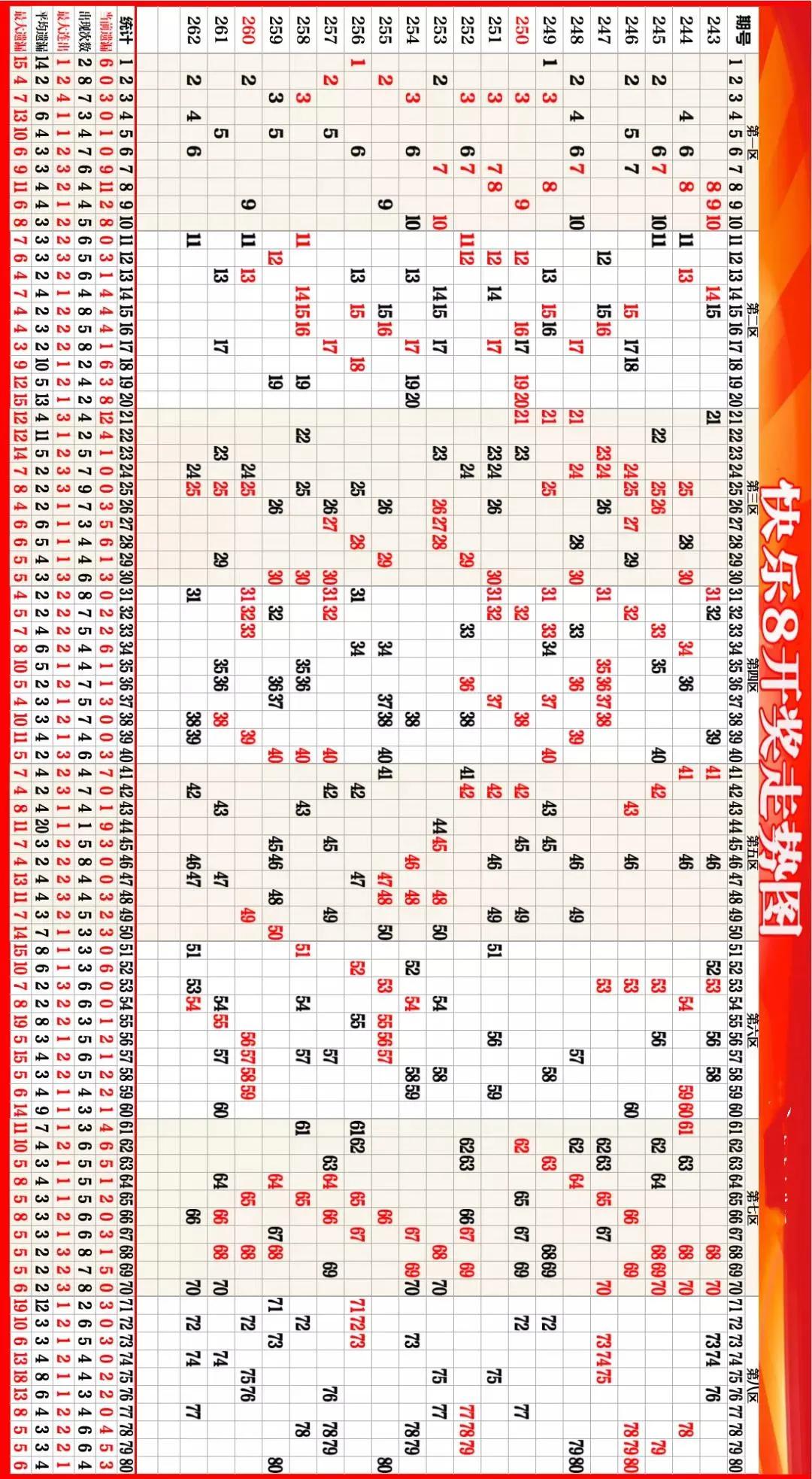 快八最新开奖号码，数字背后的幸运与期待