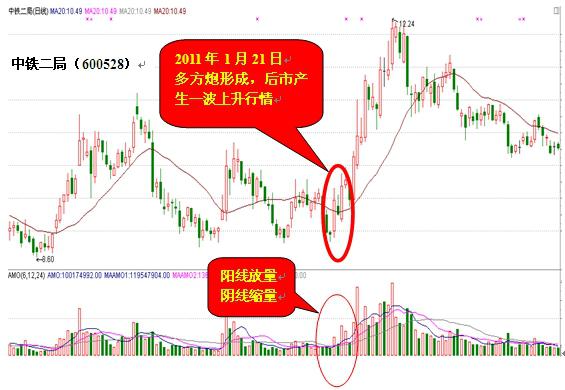 排列三精准预测，揭秘牛彩网专家的独门绝技