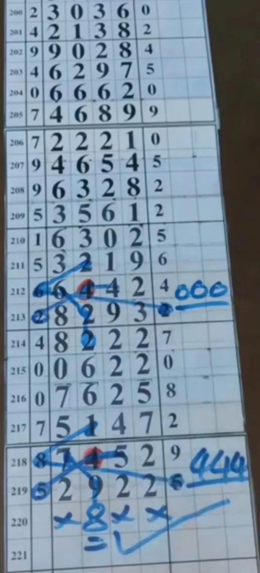 生成车间 第9页