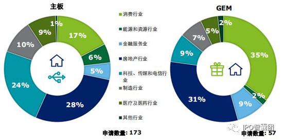冬雾寒凉 第6页