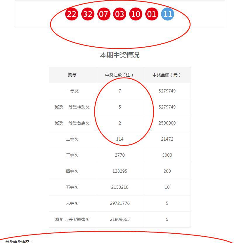 愁绪入梦遥 第6页