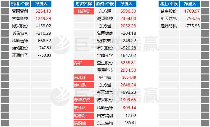 2036年双色球第189期，精准杀红策略大揭秘