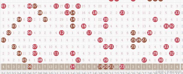 9月3日双色球开奖揭秘，幸运数字背后的故事与期待