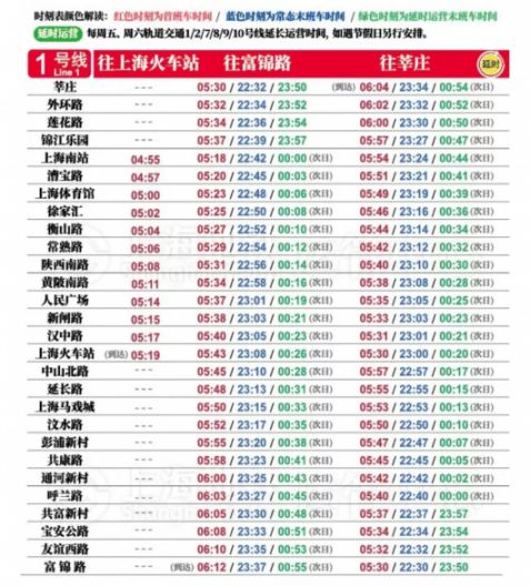 探索上海十一选五开奖走势图表，数字背后的奥秘与策略