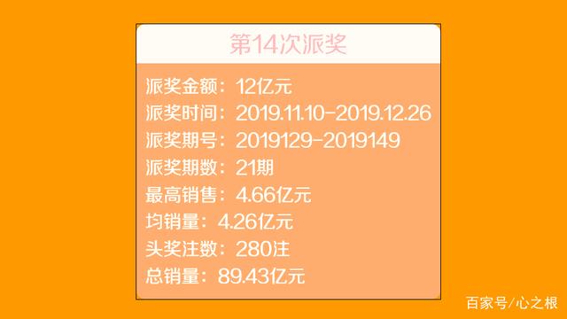 2035年双色球中奖规则及奖金全解析，梦想照进现实的幸运之门