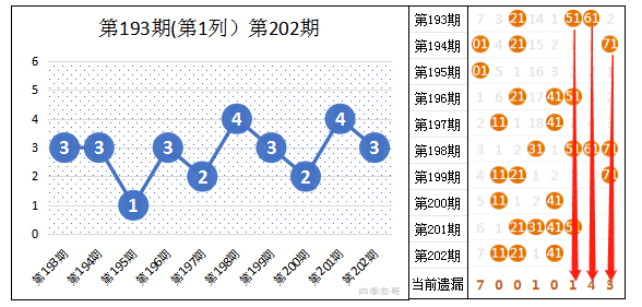快乐8彩经网，解锁选号技巧，定胆策略大揭秘