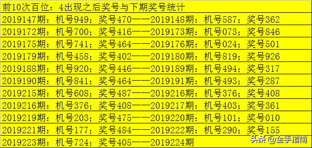 3D今晚开奖号直播，揭秘数字背后的幸运与期待