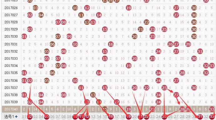 揭秘双色球2019年6月3日第7期，幸运数字背后的奥秘