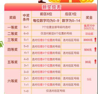澳门开彩结果历史记录，探寻幸运的轨迹